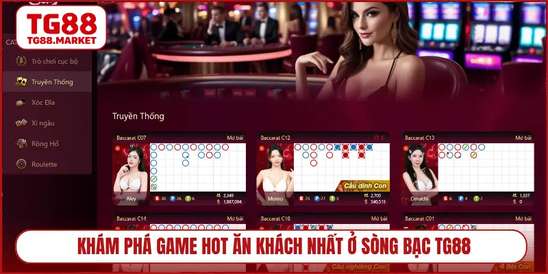 Khám phá game hot ăn khách nhất ở sòng bạc TG88